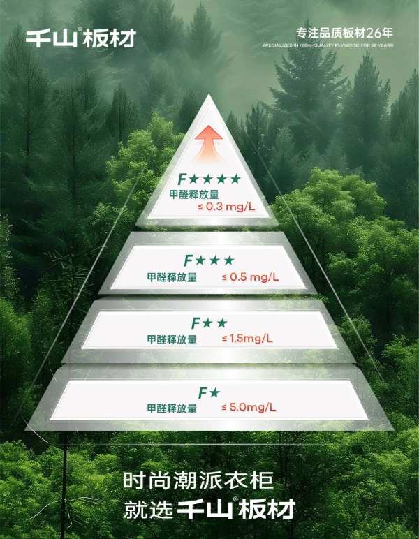 重磅！千山板材通过ENF级和F4星双环保检测，环保再上新高度！