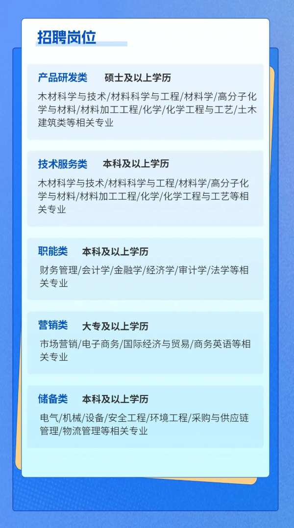 好前景、高待遇兼得！新港集团&东北林业大学2025校园招聘宣讲会成功举行