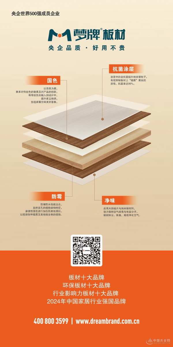 梦牌板材：荣耀之路，以品质铸就辉煌！