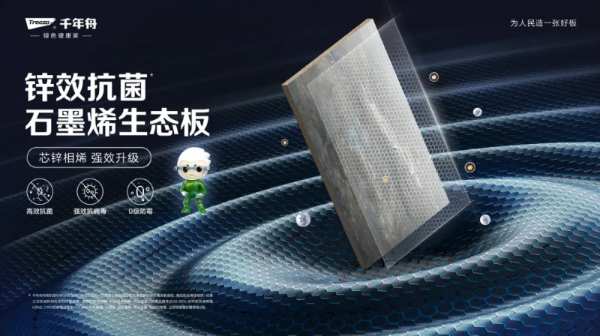 【筑木远航，创新赋能】千年舟亮相2024全球木材与木制品大会暨中国（日照）木结构和旅居产业展览会