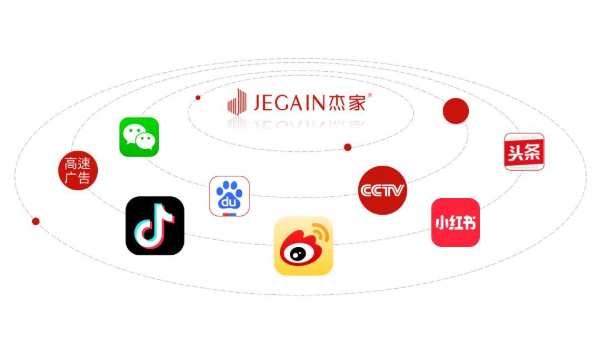 聚势领跑全媒 | 杰家板材&CCTV「广告签约仪式」圆满成功