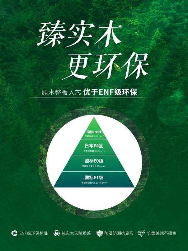 五个问题让你更懂鹏鸿实木臻芯板