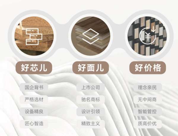 口碑标杆，荣耀认证|金隅天坛荣获“环保板材十大品牌”