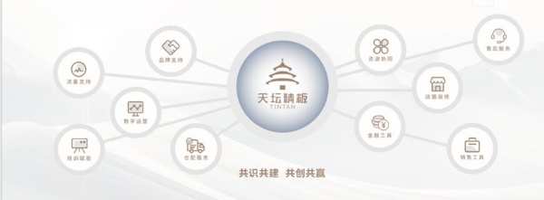 口碑标杆，荣耀认证|金隅天坛荣获“环保板材十大品牌”