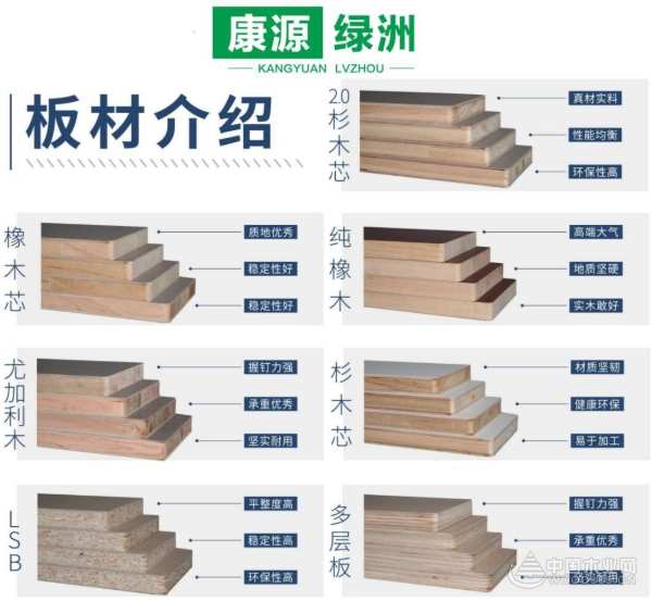 不凡实力 荣誉加持 康源绿洲获2024金匠榜“全屋定制板材十大品牌”重磅奖项