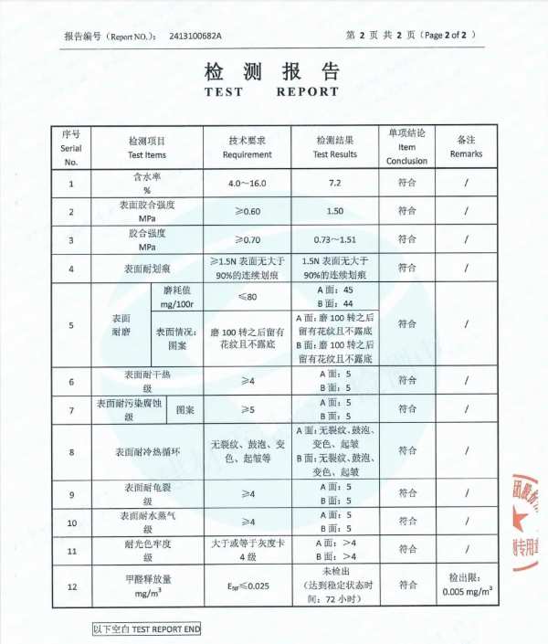 是谁给「兔宝宝全屋定制」实木多层板的底气？