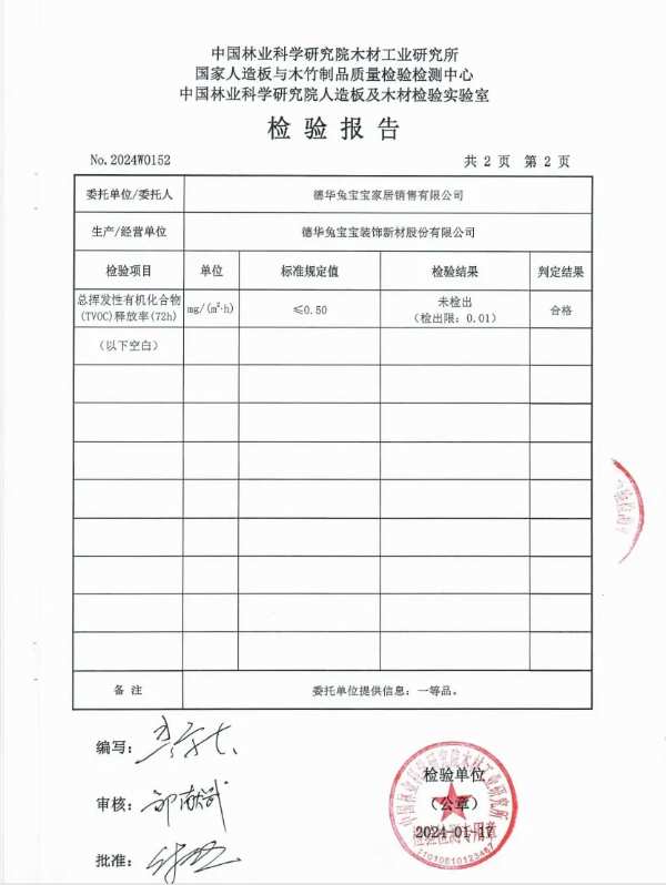 是谁给「兔宝宝全屋定制」实木多层板的底气？