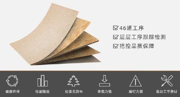 喜报 | 千年舟集团4项“浙江省工业新产品”通过鉴定验收！2项国际先进！
