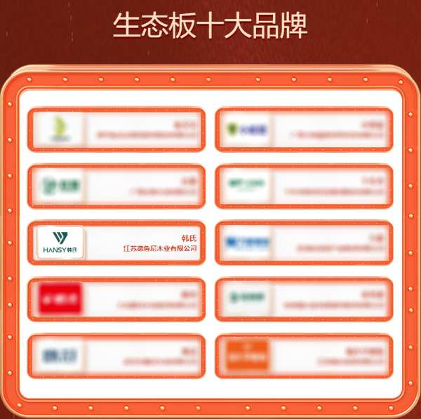 荣誉加载 砥砺前行丨韩氏板材再获金匠榜“生态板十大品牌”“匠心板材十大品牌”