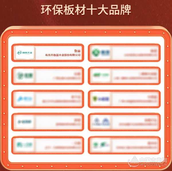 再获殊荣，鲁丽木业荣获金匠榜特别贡献奖！