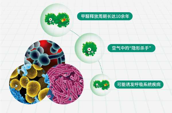 醛菌无存，兔宝宝除醛抗菌生态板守护家健康的新卫士！