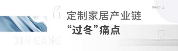 新港实力玩转数字营销，聚力定制家居企业强赋能