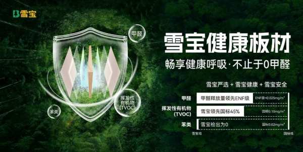 雪宝板材为什么健康环保？因为我们是这样做的……