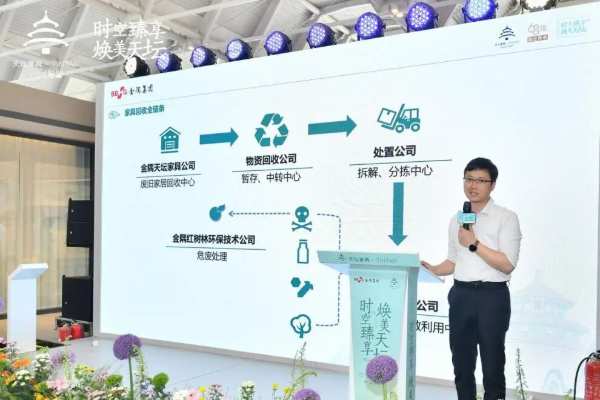 金隅天坛家具惊艳亮相2024天津家博会