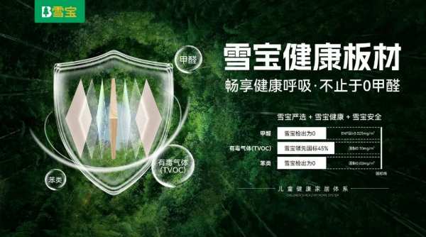 为什么雪宝板材的质量始终如一、品质经久耐用？因为我有……