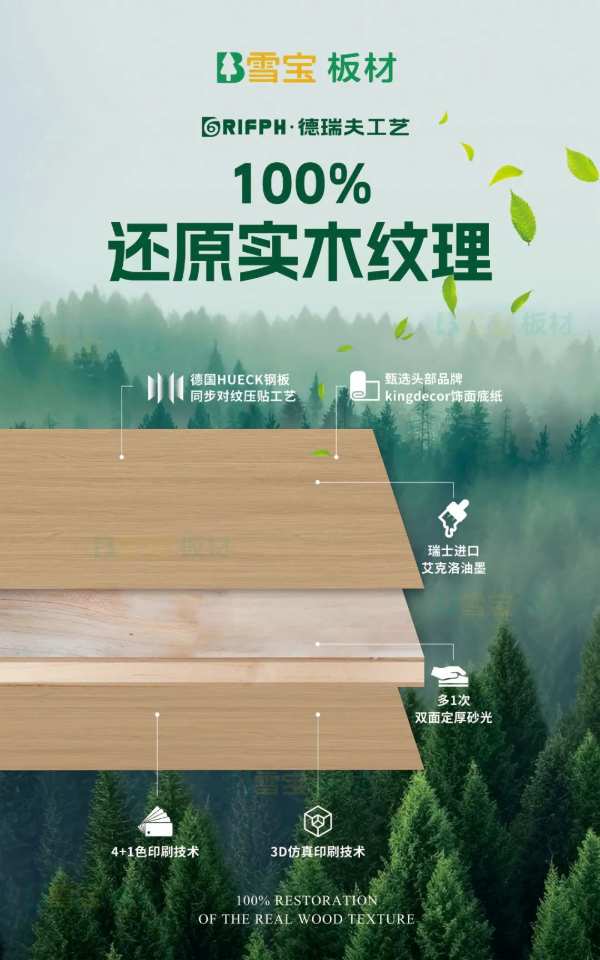 为什么雪宝板材的质量始终如一、品质经久耐用？因为我有……
