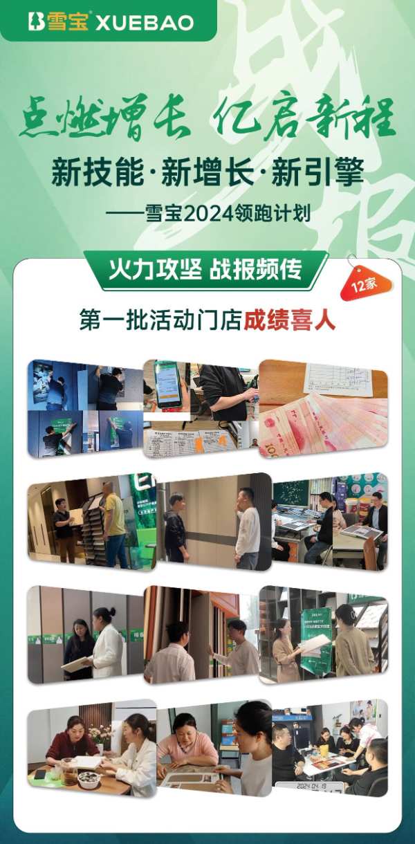 点燃增长，亿启新程——雪宝2024领跑计划首 期引爆全网