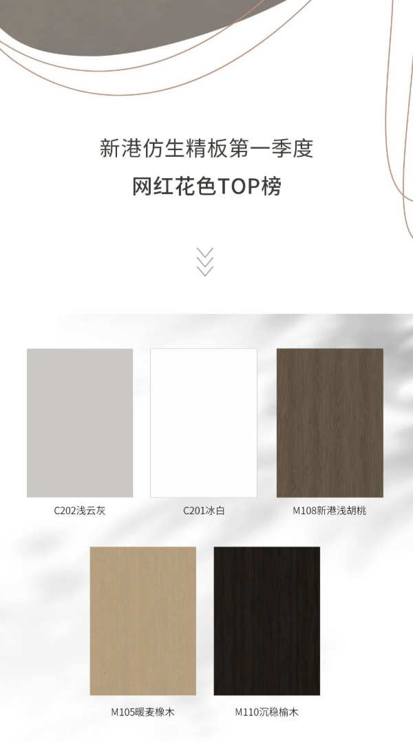 新港仿生精板第 一季度网红花色TOP榜出炉！排名第 一的竟然是...