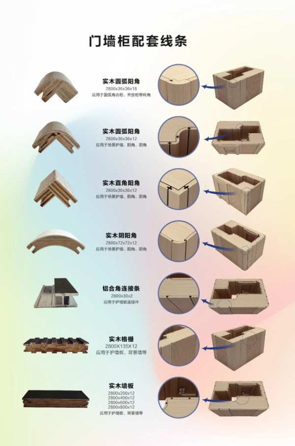 美翻了！门墙柜一体化：打造无缝连接的家居美学新境