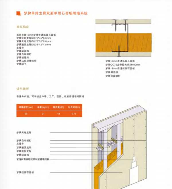 【名企推荐】梦牌新材料有限公司