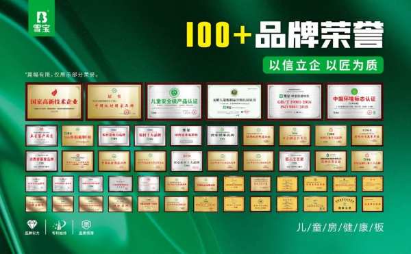专注品质·不负信赖，雪宝斩获“全国板材行业质量领先品牌”4项国字号质量荣誉！