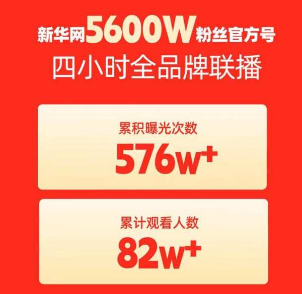 凭品质出圈，兔宝宝重磅登陆新华网“数字家居消费节”直播间！