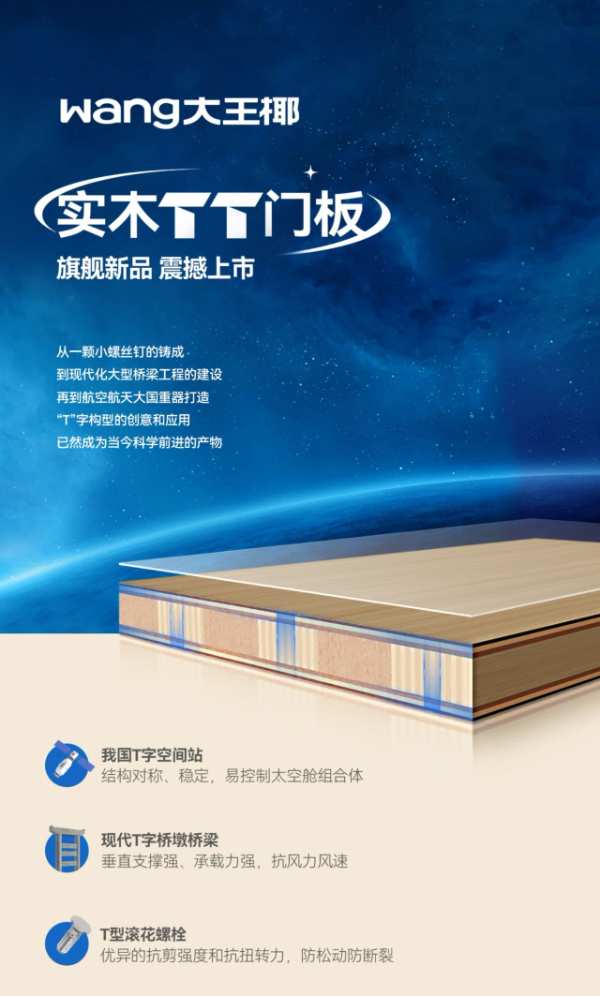 大王椰抗变形旗舰新品 [实木TT门板] 震撼上市，全实木ENF级潮极美