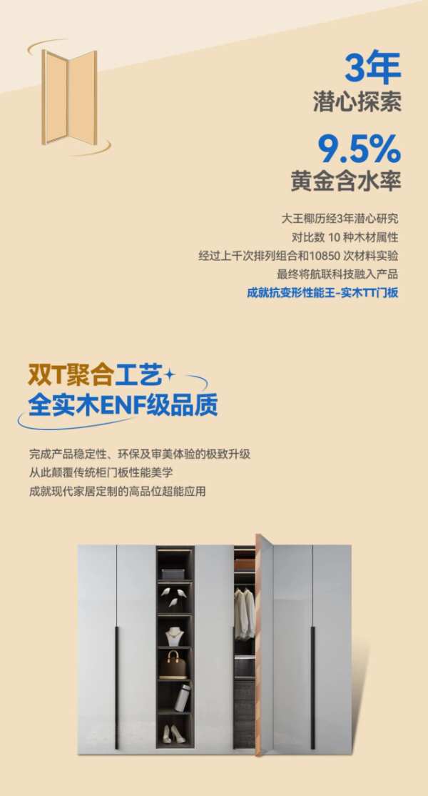 大王椰抗变形旗舰新品 [实木TT门板] 震撼上市，全实木ENF级潮极美