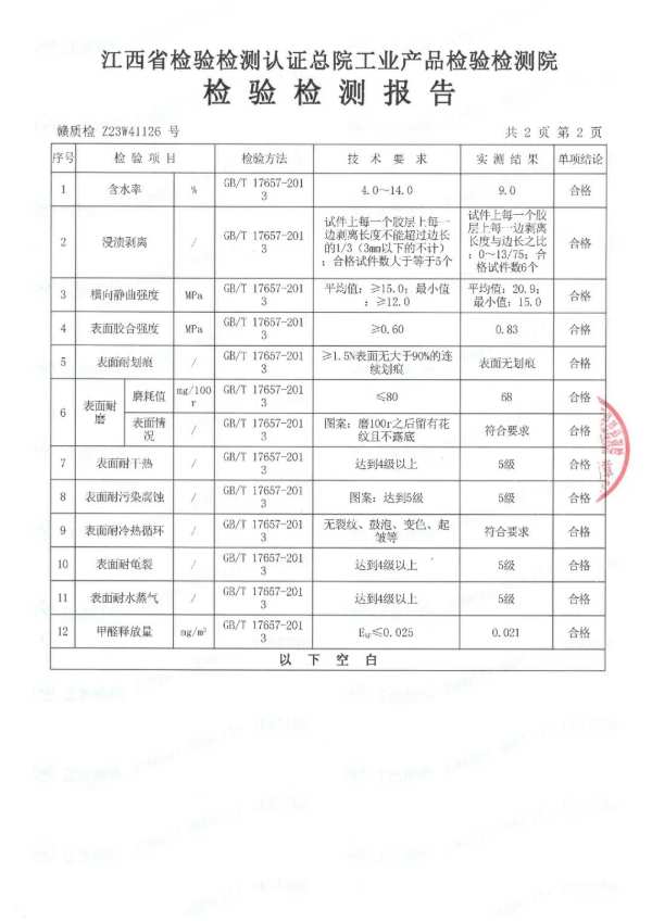 福启新岁 共赴美好｜万年树板材缔造高颜值品质家居