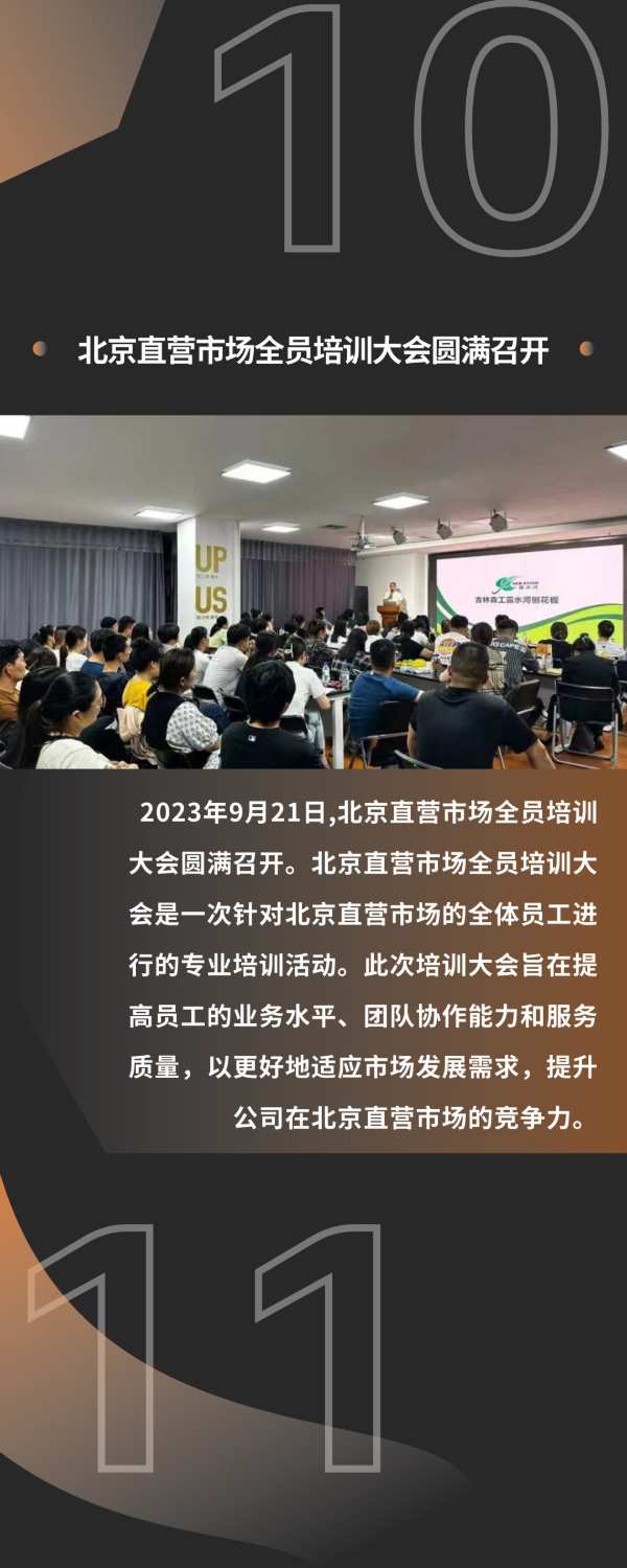 年终盘点丨回顾露水河共同奋斗过的2023.....