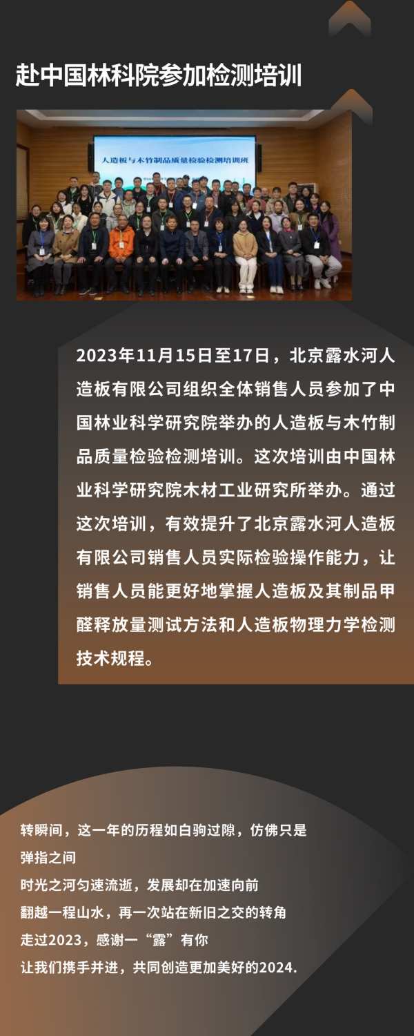 年终盘点丨回顾露水河共同奋斗过的2023.....