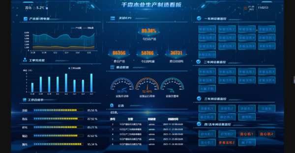 破解传统企业转型难题 千森木业携手柠檬豆打造“数字工厂”