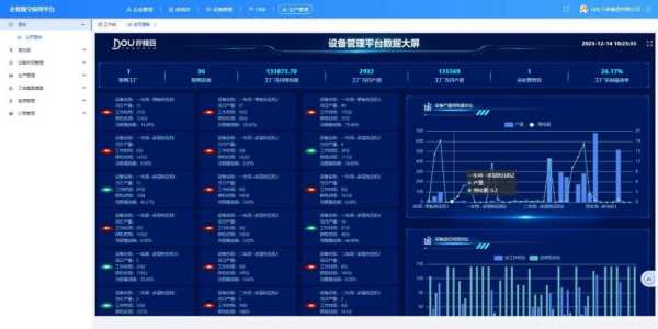 破解传统企业转型难题 千森木业携手柠檬豆打造“数字工厂”