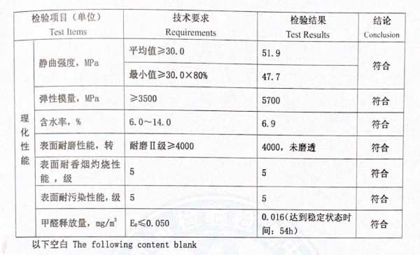 迎龙年欢喜过大年，金利源新三层金刚面地板给您一个舒适家
