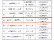 鲁丽木业入选2023年度国家级智能制造优秀场景名单