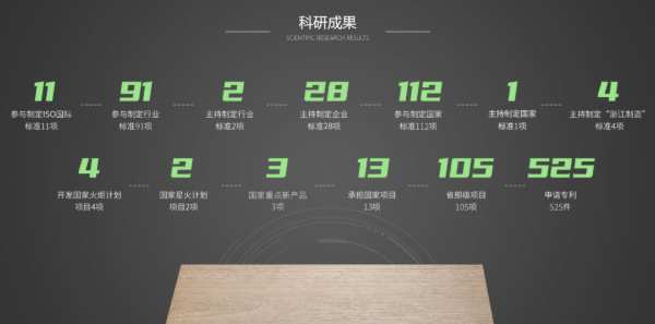 榜样的力量丨5年连开11家兔宝宝全屋定制门店，她入局整装业绩一路飙升！