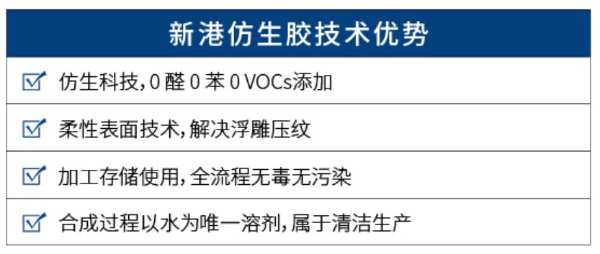喜讯！新港集团木材仿生与功能化山东省工程研究中心通过省级认定！