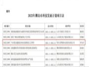 鲁丽木业成功入选2023年潍坊市科技发展计划项目