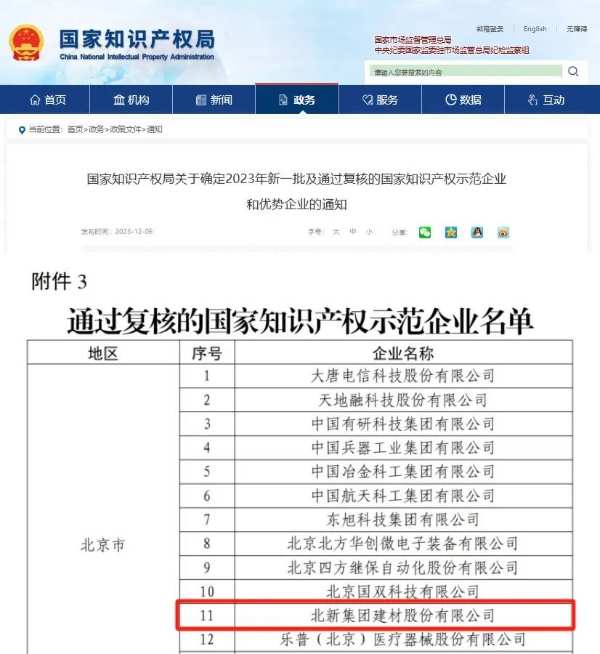 2023荣誉回顾 北新建材向年度目标任务发起冲刺