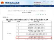 2023荣誉回顾 北新建材向年度目标任务发起冲刺