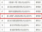 创新引领未来 | 莫干山家居企业技术中心获评省级企业技术中心