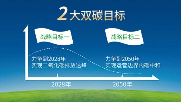 嵌入双碳基因，云峰莫干山为家居行业低碳发展辟新路