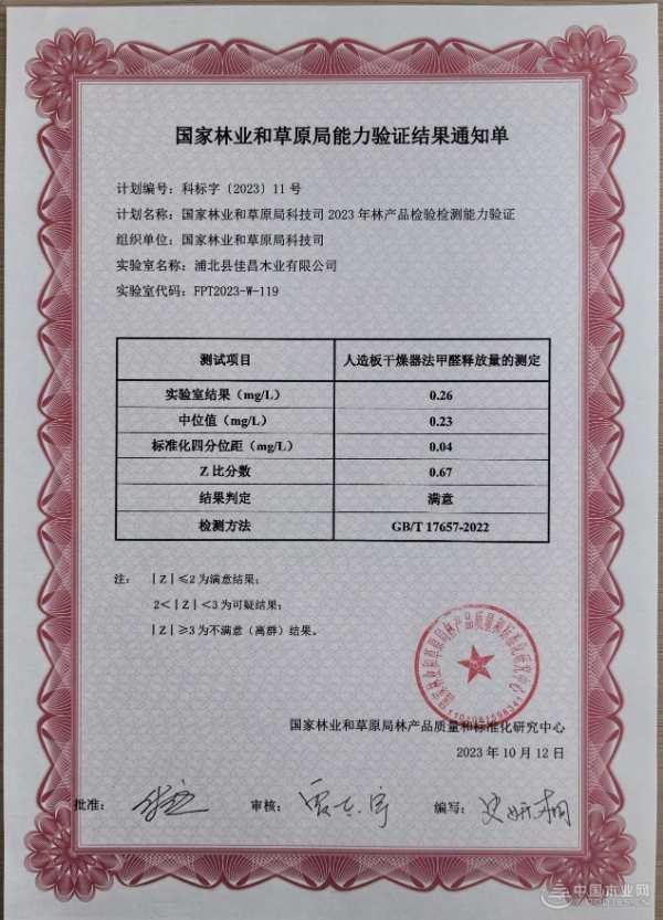 喜报！广西伟新投资集团实验室通过2023年全国林产品检验检测能力验证！