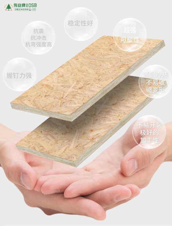 伟业牌OSB，中国人的顶 级板材