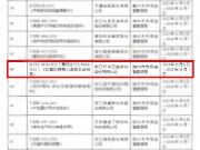 质造新高度|云峰莫干山再提1项“浙江标准”