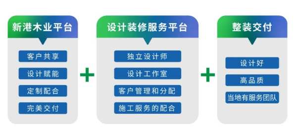 聚合向上，破风前行！新港仿生精板2023年“品牌万里行”火热进行中