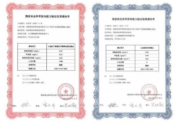 大王椰研究院获得林产品检测4项能力验证结果满意