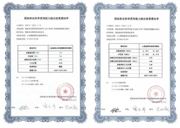 大王椰研究院获得林产品检测4项能力验证结果满意