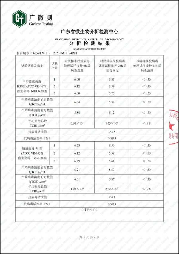 金利源ENF抗菌抗病毒生态板新品重磅来袭！