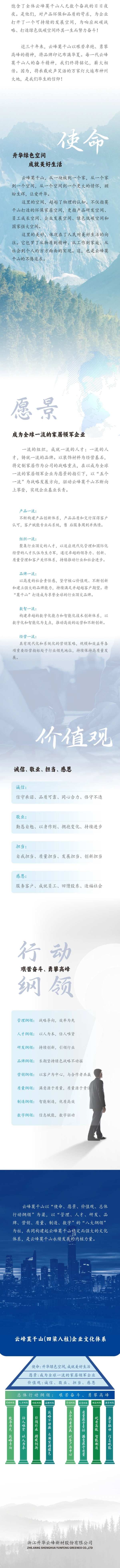 山高云为峰 | 2023云峰莫干山全新企业文化解读